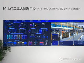 美的工业互联网平台 m.iot 让未来工厂触手可及