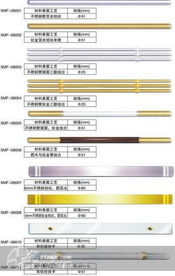 上海 湖北 锡美电梯装潢,上海 湖北 锡美电梯装潢电话 地址 上海 湖北 锡美电梯装潢设计师 案例 网址 促销 武汉装修公司 武汉装饰公司 无忧装饰