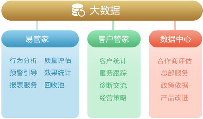 武汉网络优化公司哪个好-天助网