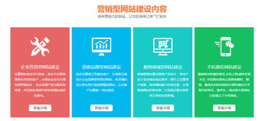 武汉建网站公司 好的网页制作公司 武汉好喇叭在线