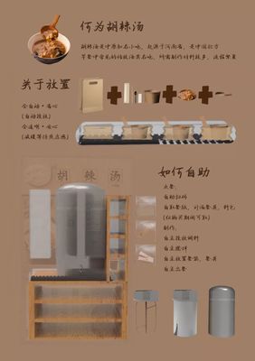 武汉轻工大学艺术与传媒学院2016级产品设计专业产品开发设计课程展