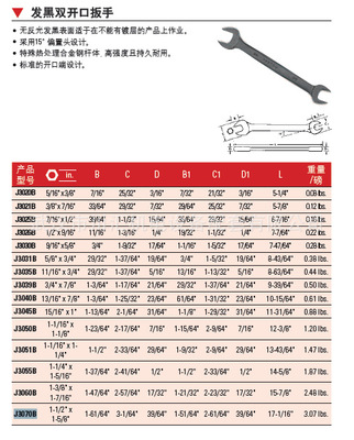 【供应美国PROTO高档工业工具发黑双开口扳手】价格,厂家,图片,组合工具套装、工具箱,武汉市川汇机电设备配套-